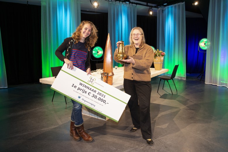 Museum Het Schip wint RAAK Stimuleringsprijs 2021